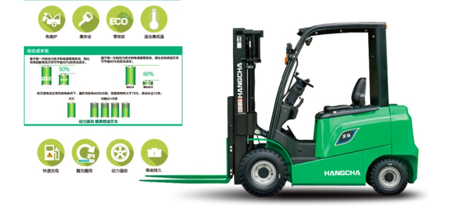 AE系列1.5-3.8噸鋰電池叉車